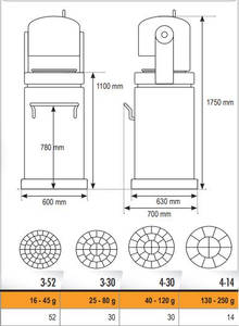 Sinmag Automatic bun divider rounder AUTOBUN