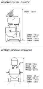 Механичен планетарен миксер Sinmag Manual Planetary mixer SM 500C
